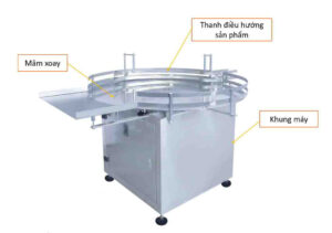 Mâm xoay cấp sản phẩm
