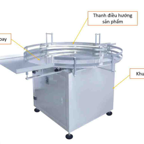 Mâm xoay cấp sản phẩm