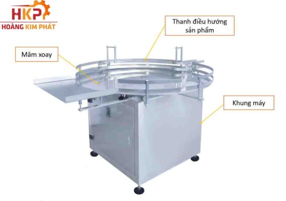 Mâm xoay cấp sản phẩm.