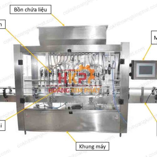 máy chiết rót