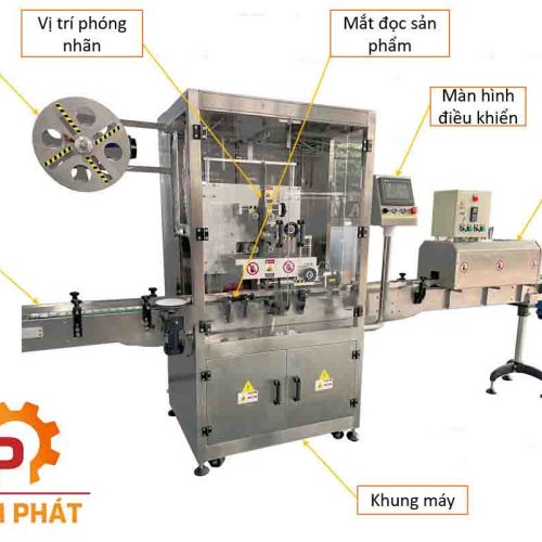 Máy phóng nhãn và co màng 11222e