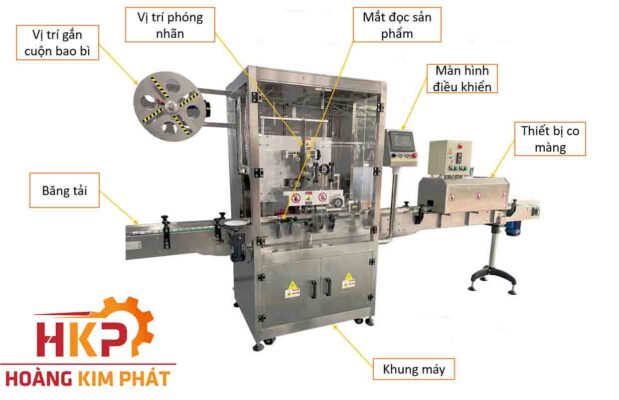 Máy phóng nhãn và co màng Cấu tạo máy phóng màng và co màng.