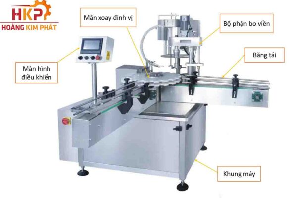 Cấu tạo máy bo viền nắp nhôm.