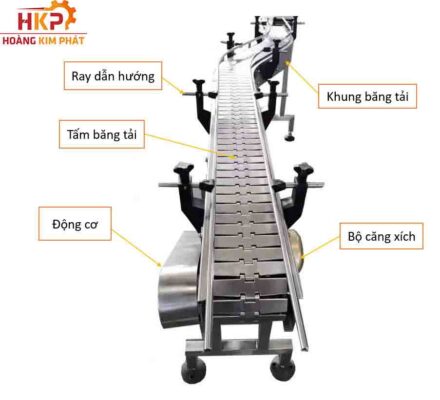 Băng tải xích tấm,