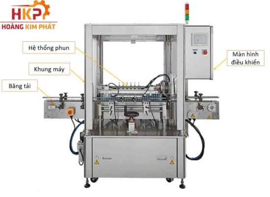 Cấu tạo máy rửa chai lọ.