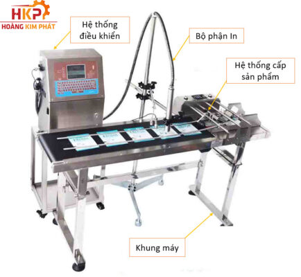 Hình ảnh cấu tạo máy In Date tự động.