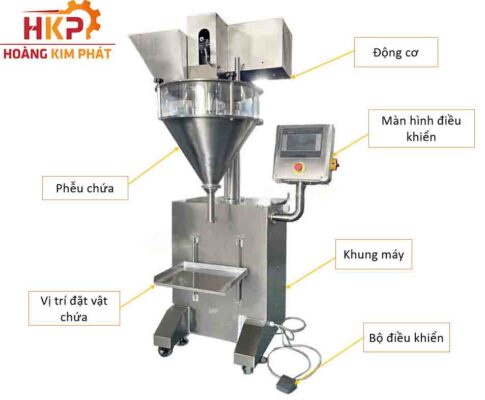 Hình ảnh cấu tạo máy định lượng bán tự động.