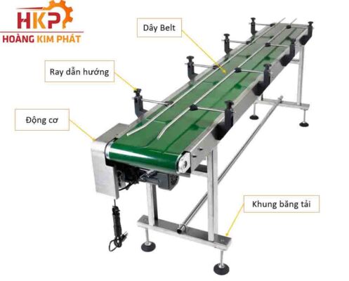 Băng tải ngang PVC.