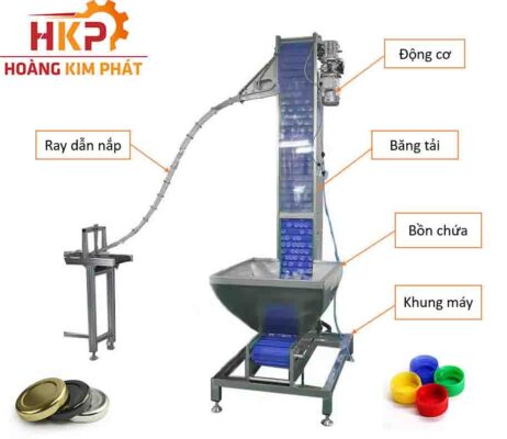 Cấu tạo băng tải cấp nắp tự động.