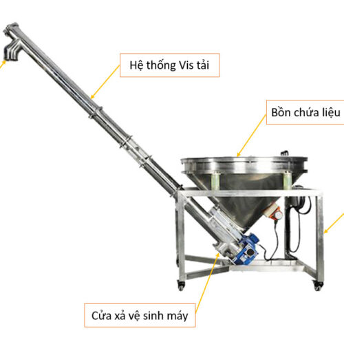 z5560993742792 ac3d92df32e00f4258f54a4464a83545