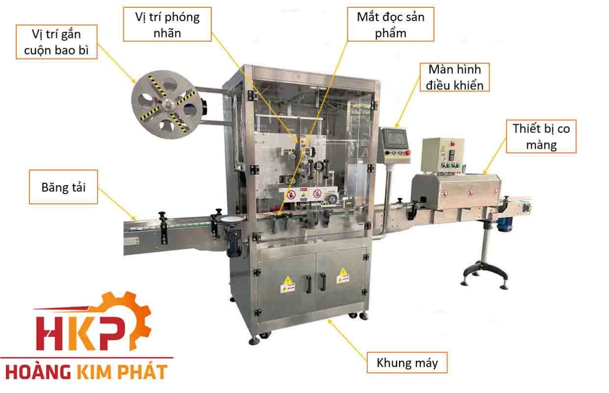 Quy Trình Đóng Gói Sản Phẩm Bằng Màng Co Tự Động image 16