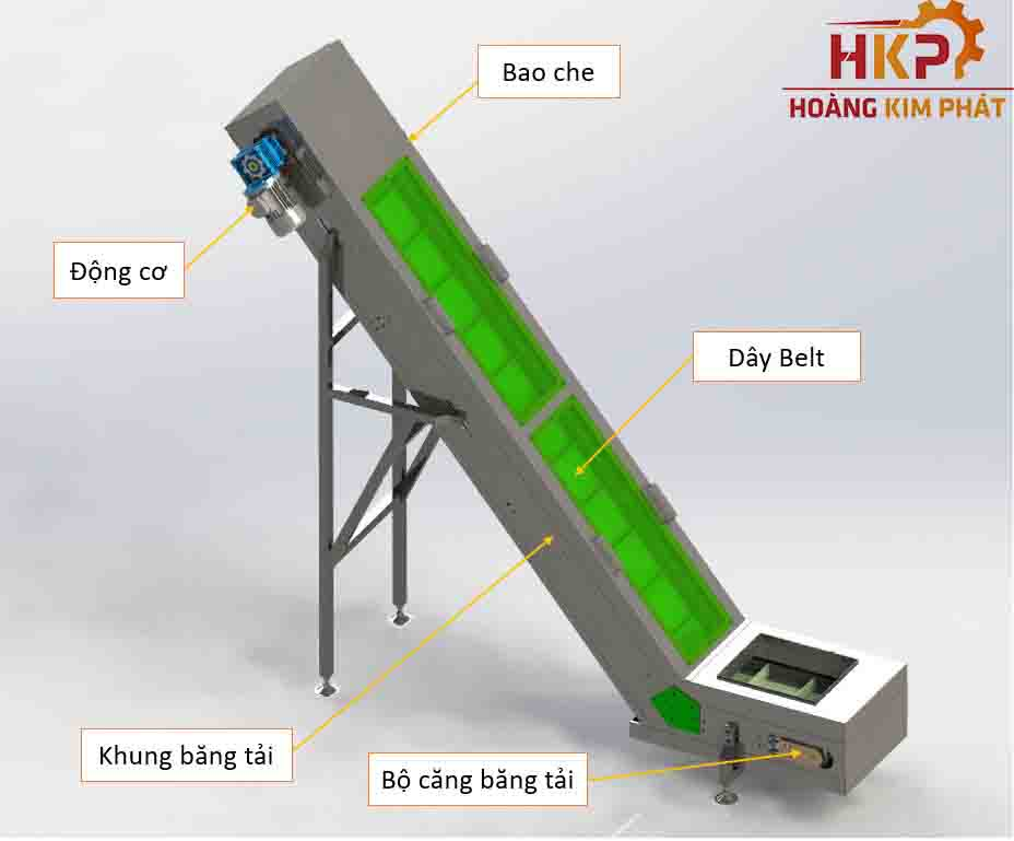 Quy Trình Cấp Liệu Tự Động Bằng Băng Tải Chữ Z Tai Bèo image 2